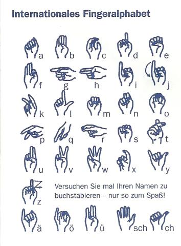 Plakat Internationales Fingeralphabet mit Darstellungen der Handzeichen für die jeweiligen Buchstaben